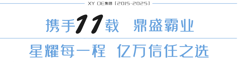 Banner图片